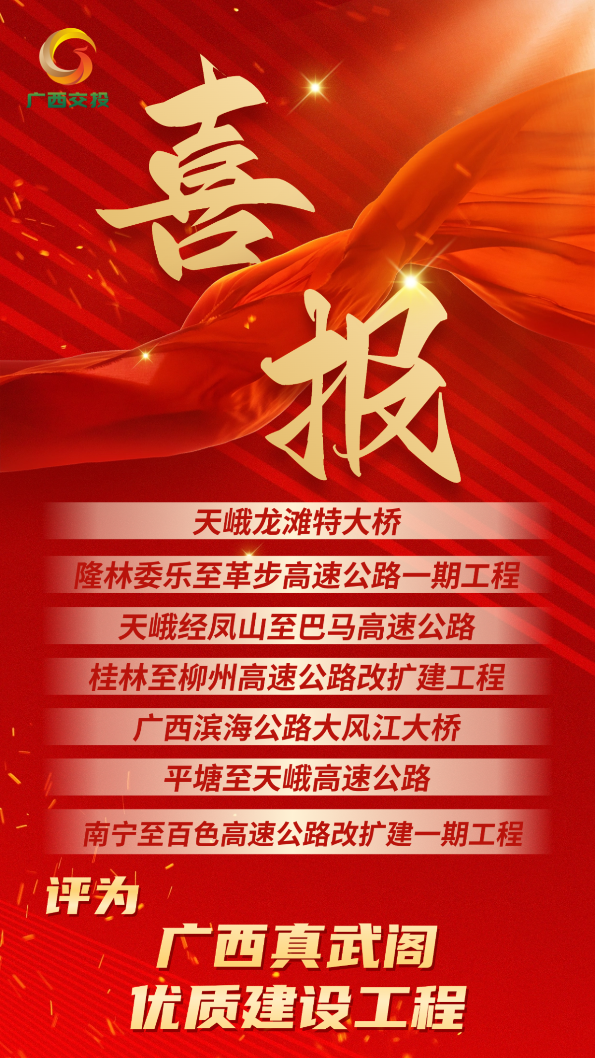 广西交投高速公路建设板块7项工程被评... 